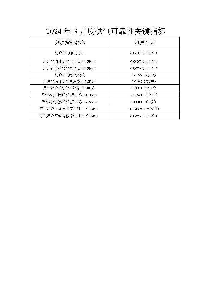 可靠性指标官网公示_页面_01.jpg