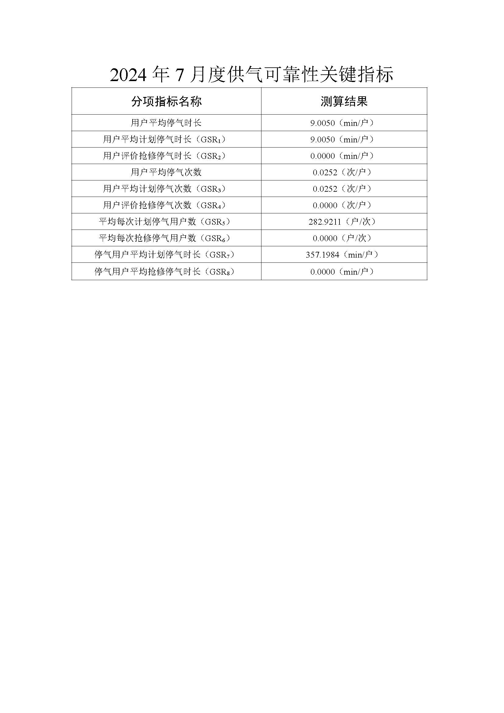 可靠性指标官网公示_页面_05.jpg