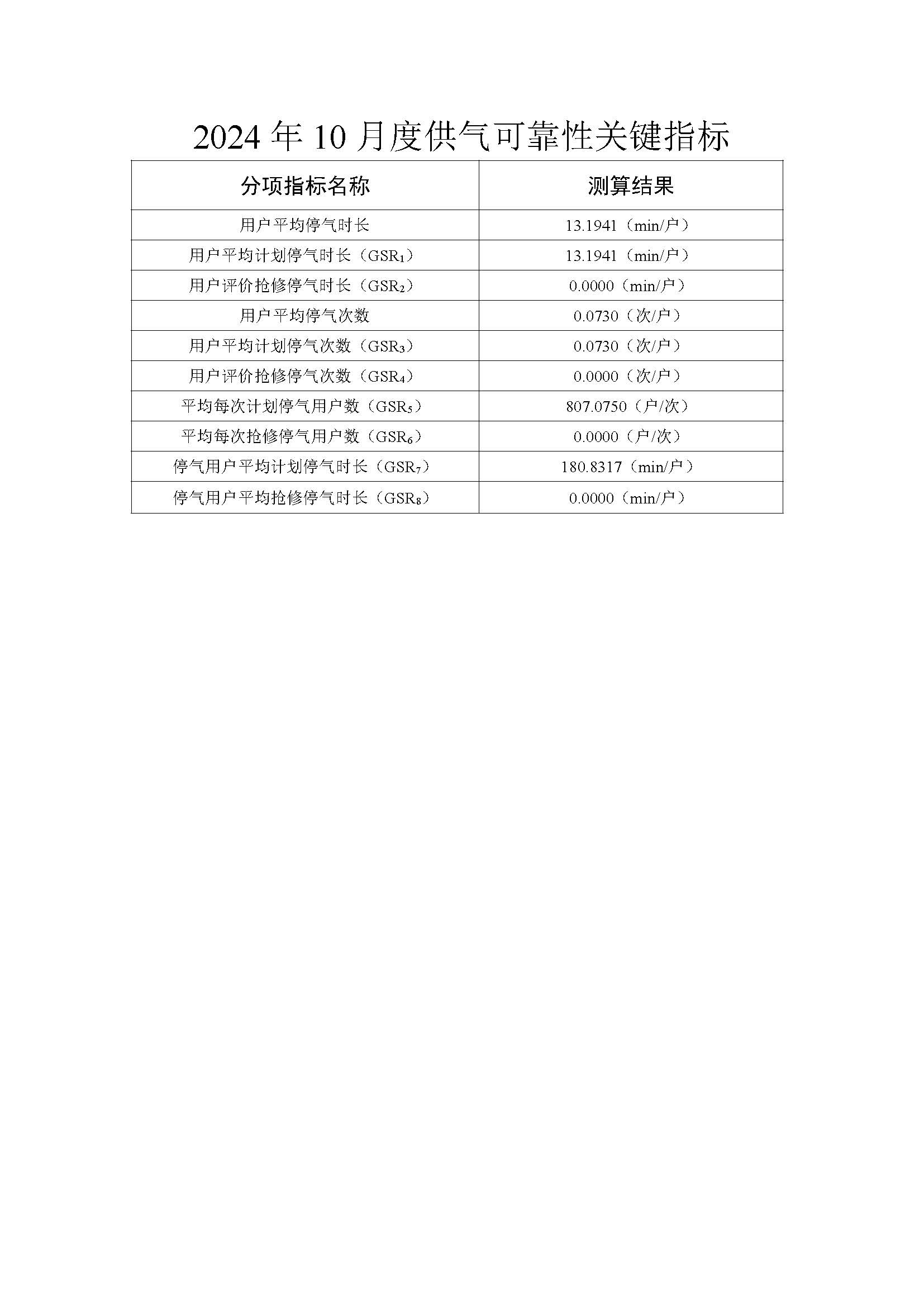 可靠性指标官网公示_页面_08.jpg