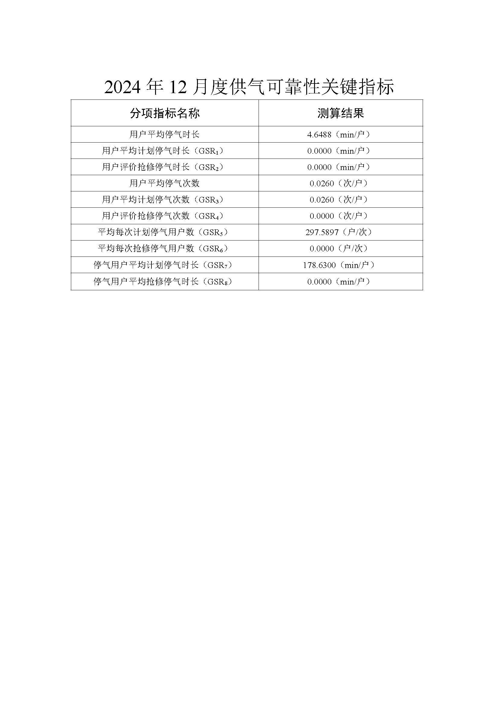 可靠性指标官网公示_页面_10.jpg